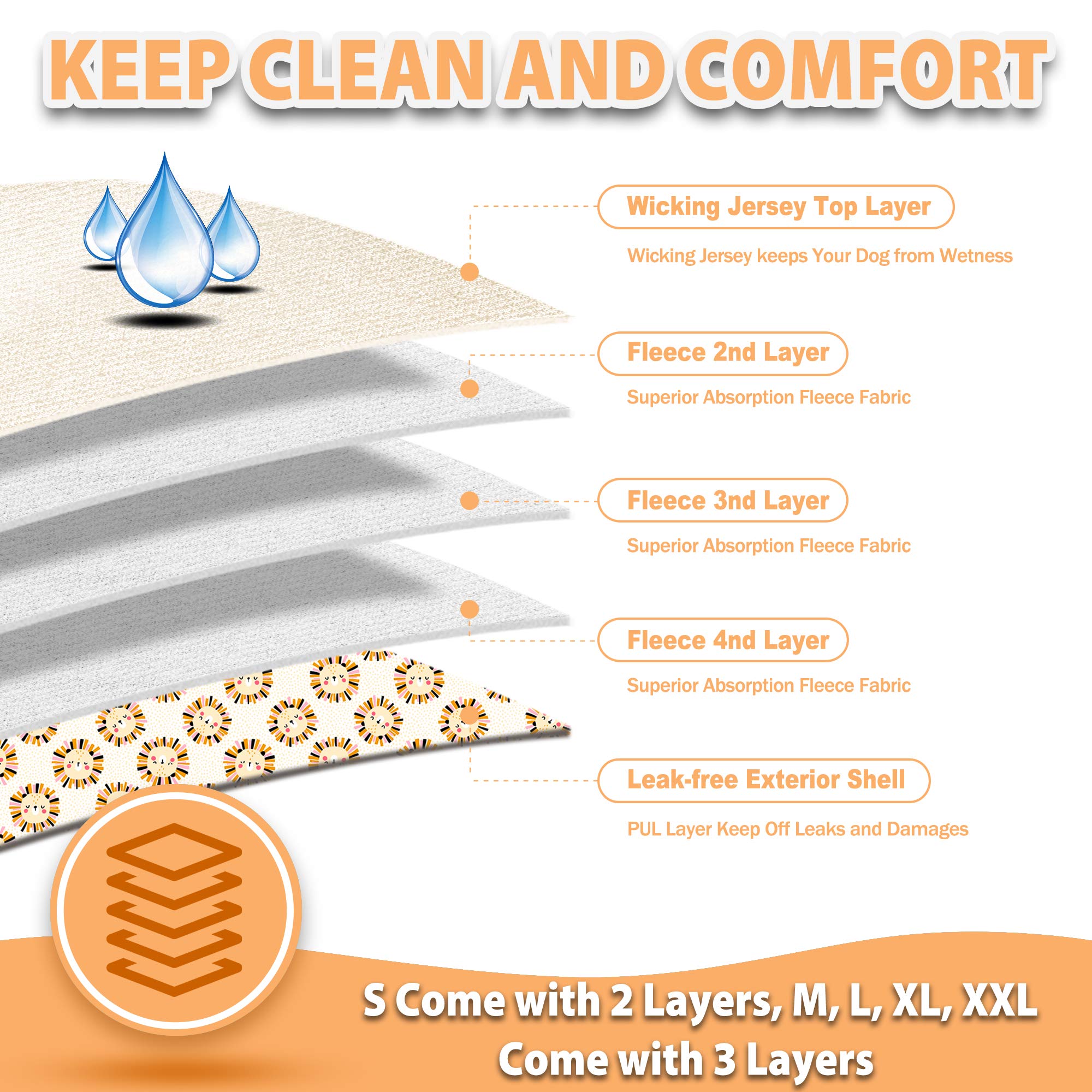 Langsprit douceur intérieur, couche chien femelle, absorption confortable.