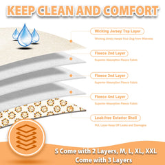 Langsprit douceur intérieur, couche chien femelle, absorption confortable.