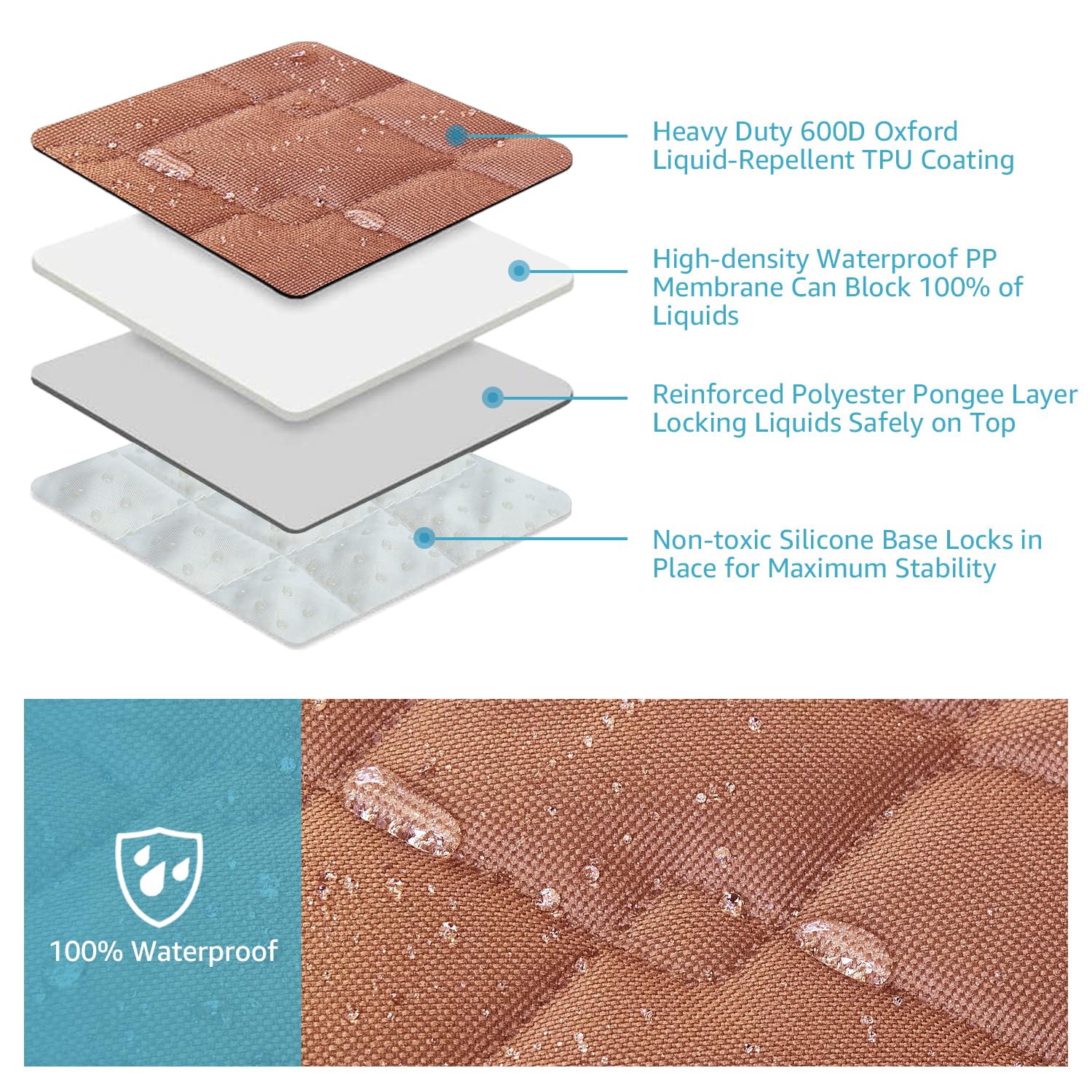 Lassie base anti-glisse en silicone assure le maintien sur tous les sièges