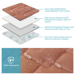 Lassie base anti-glisse en silicone assure le maintien sur tous les sièges