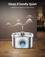 Lawfery fenêtre niveau eau fontaine chat inox, vérification rapide du niveau.