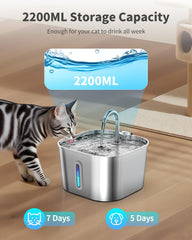 Fenêtre de niveau d'eau Lawfery pour vérifier le réapprovisionnement rapidement.