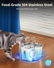 Fenêtre de niveau d'eau visible sur Lawfery pour un remplissage facile.