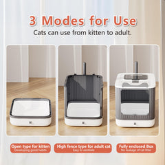 LCZLBRRD Trois modes d’utilisation - adapté du chaton à l’adulte.