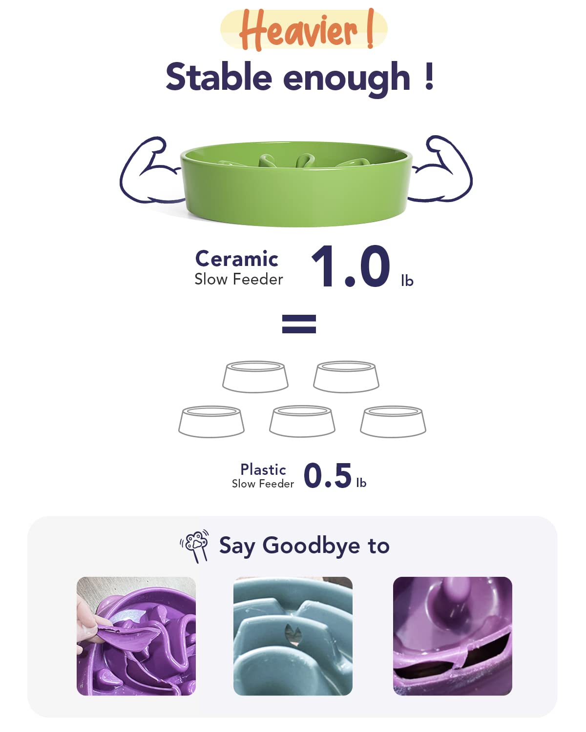 Portion de 0,6 tasse sur bol LE TAUCI, controle des portions.