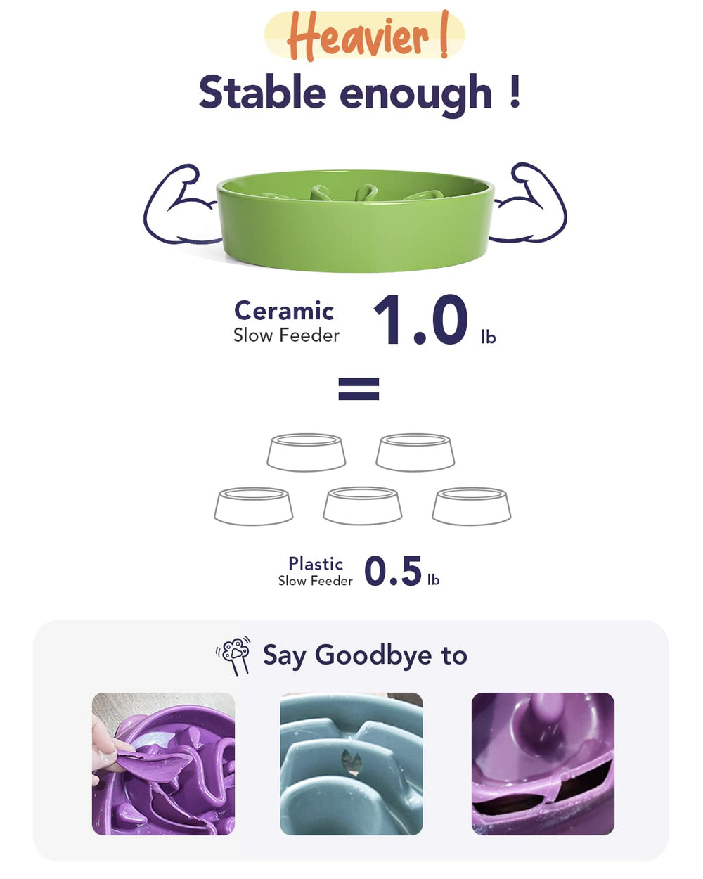 Portion de 0,6 tasse sur bol LE TAUCI, controle des portions.