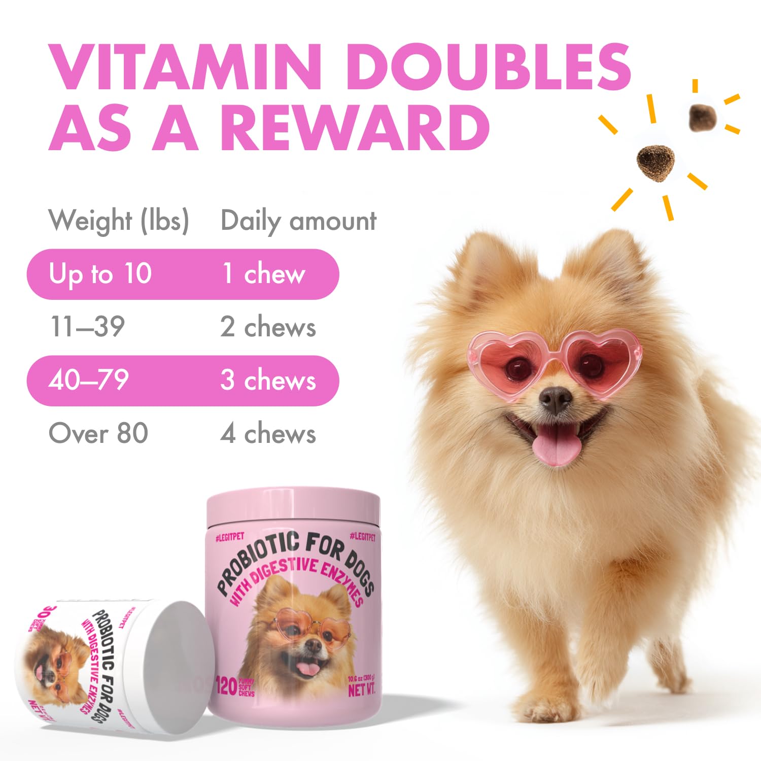 LEGITPET Probiotics chiens – aide possible à dissuader la coprophagie.