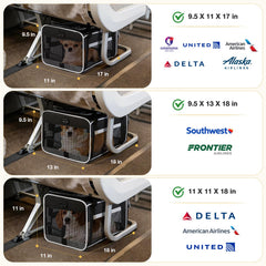 Lekereise transporteur approuvé avion: compatible Delta, United et American pour voyages