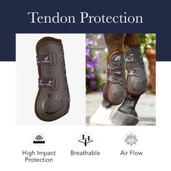 LeMieux Impact Responsive bottes tendon noir taille large – forme anatomique adaptée au jarret et au tendon.