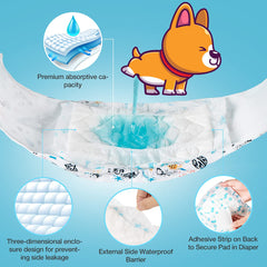 Leopinky liner absorbant pour couche chien M confort accru et propreté