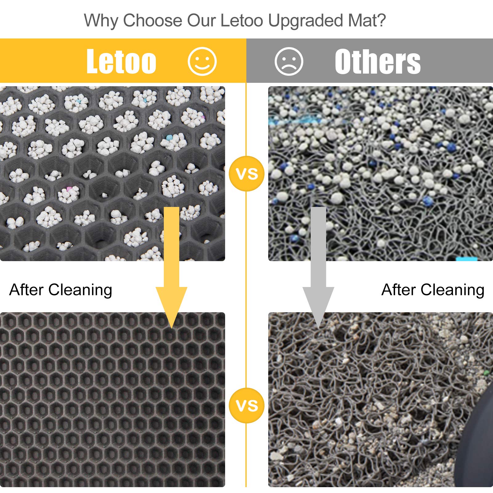 LeToo tapis anti-tracking, capture les grains et réduit les salissures.