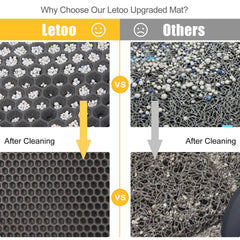 LeToo tapis anti-tracking, capture les grains et réduit les salissures.