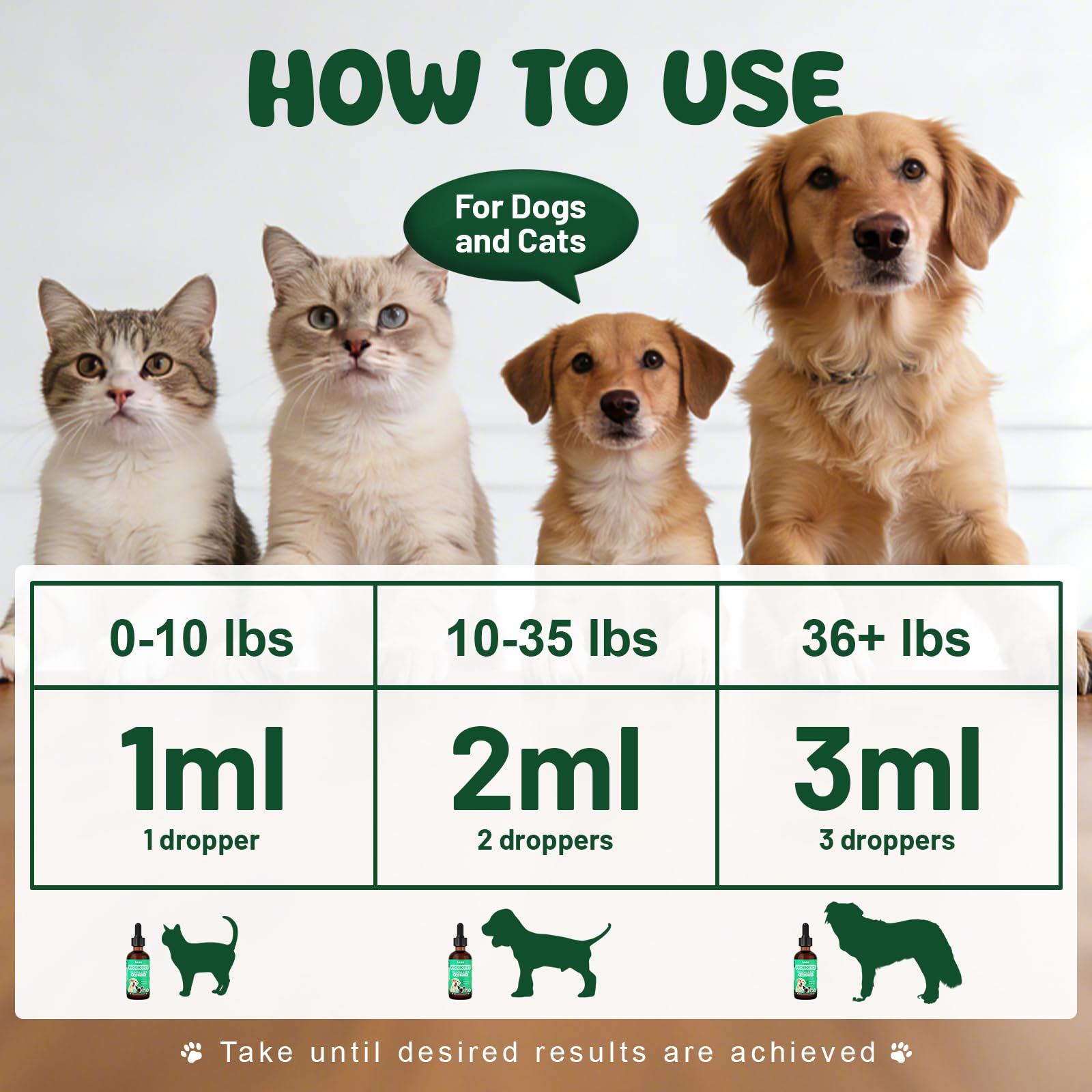 LHQR soutien estomac sensible et bien-être général pour chiens et chats.