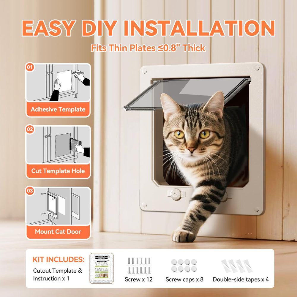 Installation facile avec gabarits et vis anti-corrosion LIBBEPET.