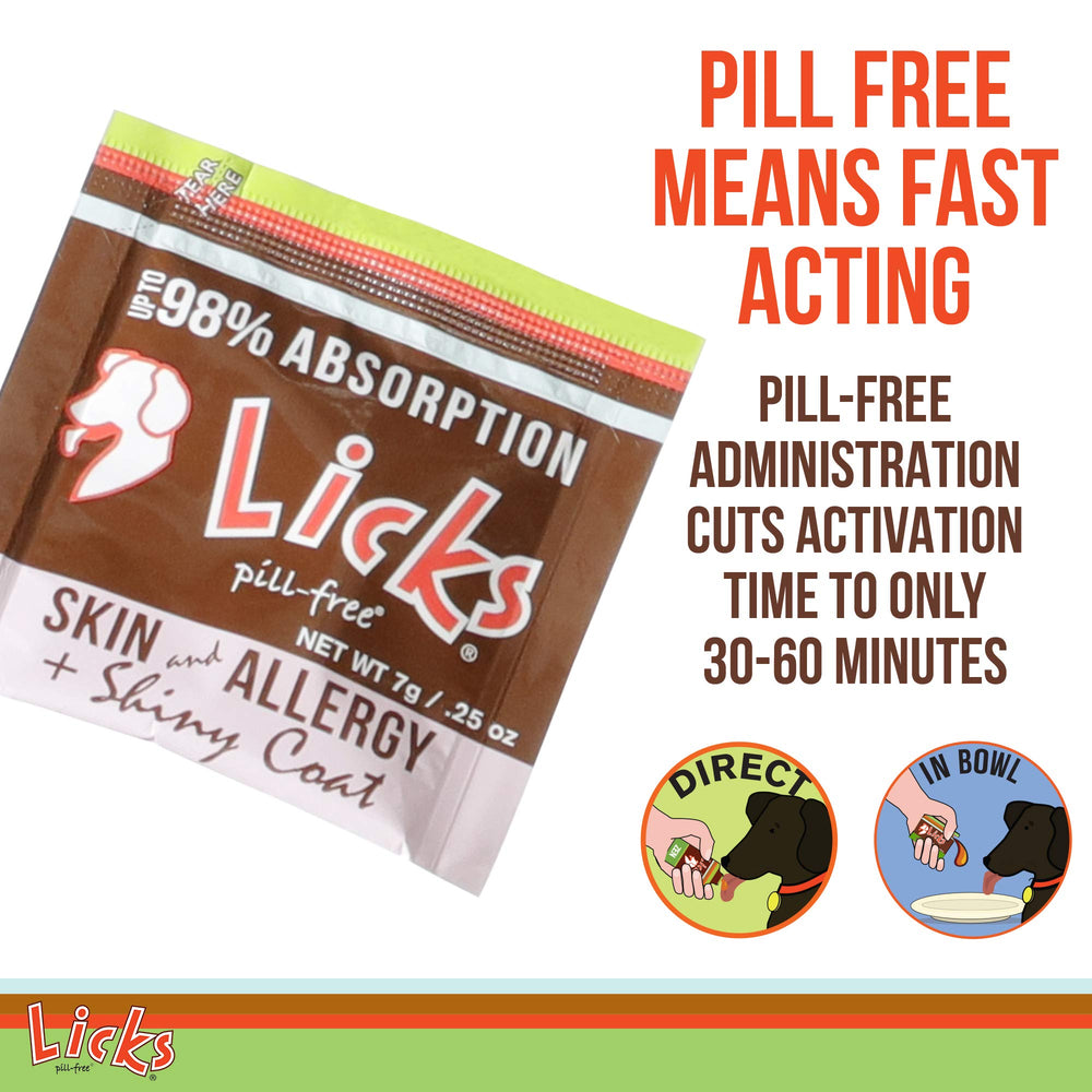 Licks Pill Free: gelées chien, confort peau