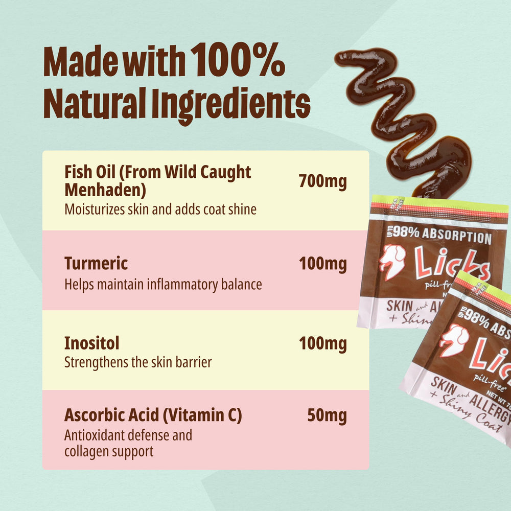 Licks Pill Free: curcuma chien, soin pelage et peau