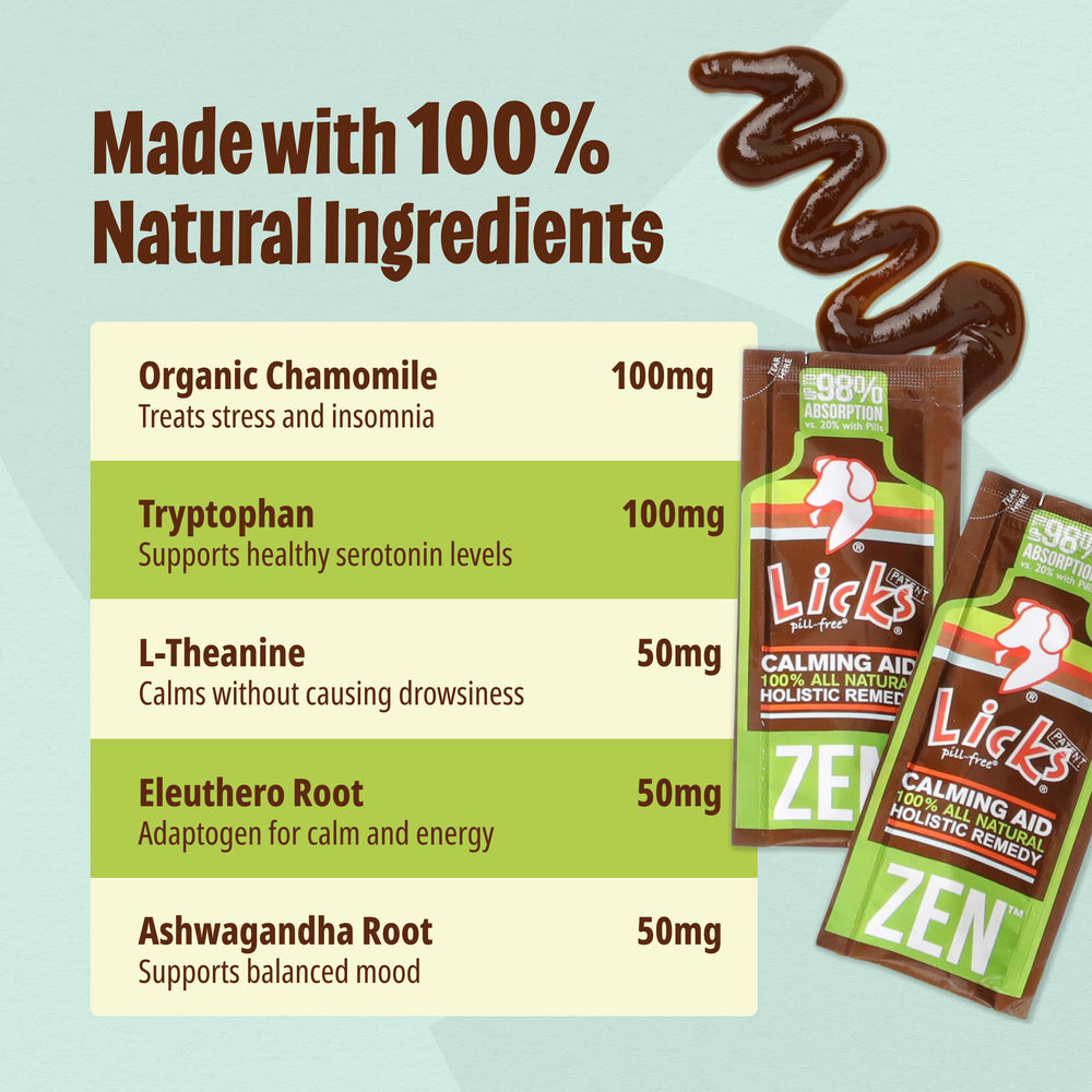 Licks Pill Free Zen Chien – friandise liquide sans pilules, facile à lécher.