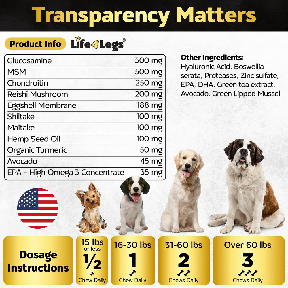 Life4Legs curcuma action anti-inflammatoire pour chiens, formulation naturelle.