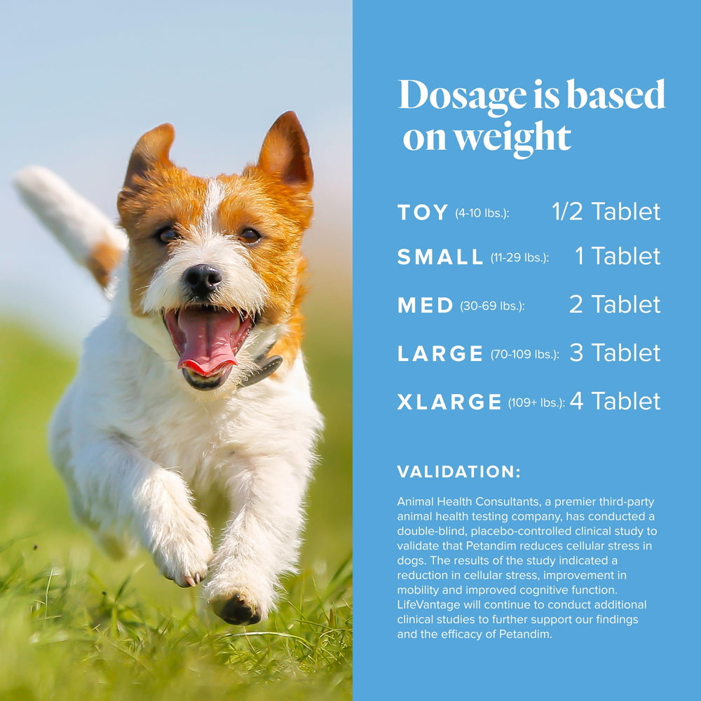 LifeVantage Petandim pour chien – complément nutritionnel quotidien potentiel.