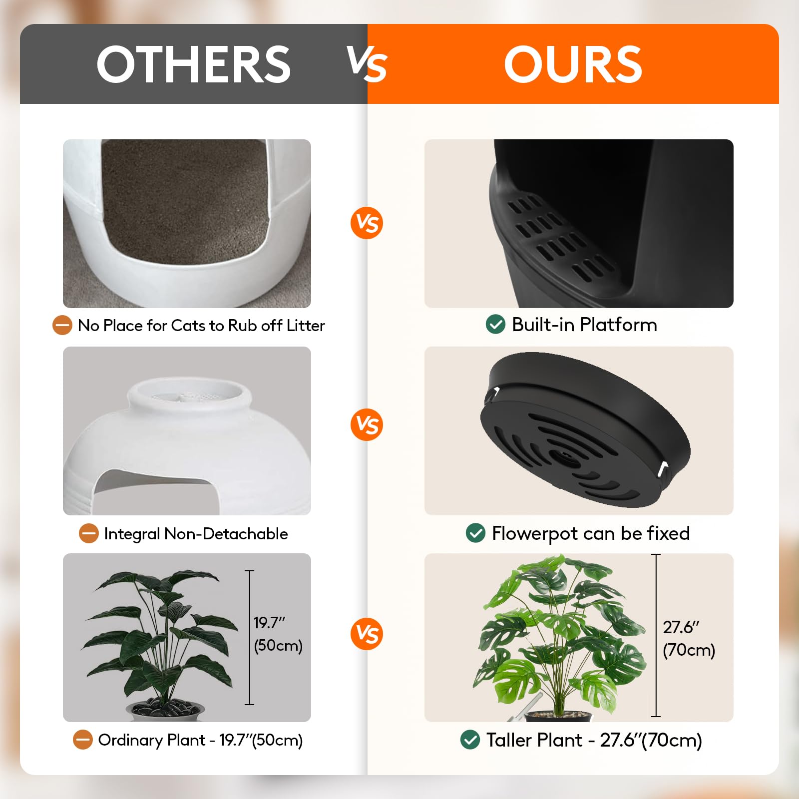 Lifewit litière plante artificielle 18 feuilles: esthétique moderne et propreté simple.