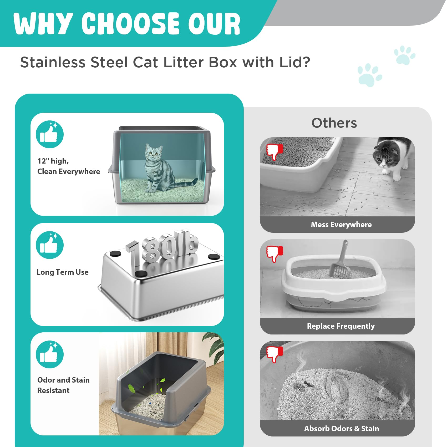 LIHOOOOM litière acier inoxydable adaptée aux chats de tailles variées