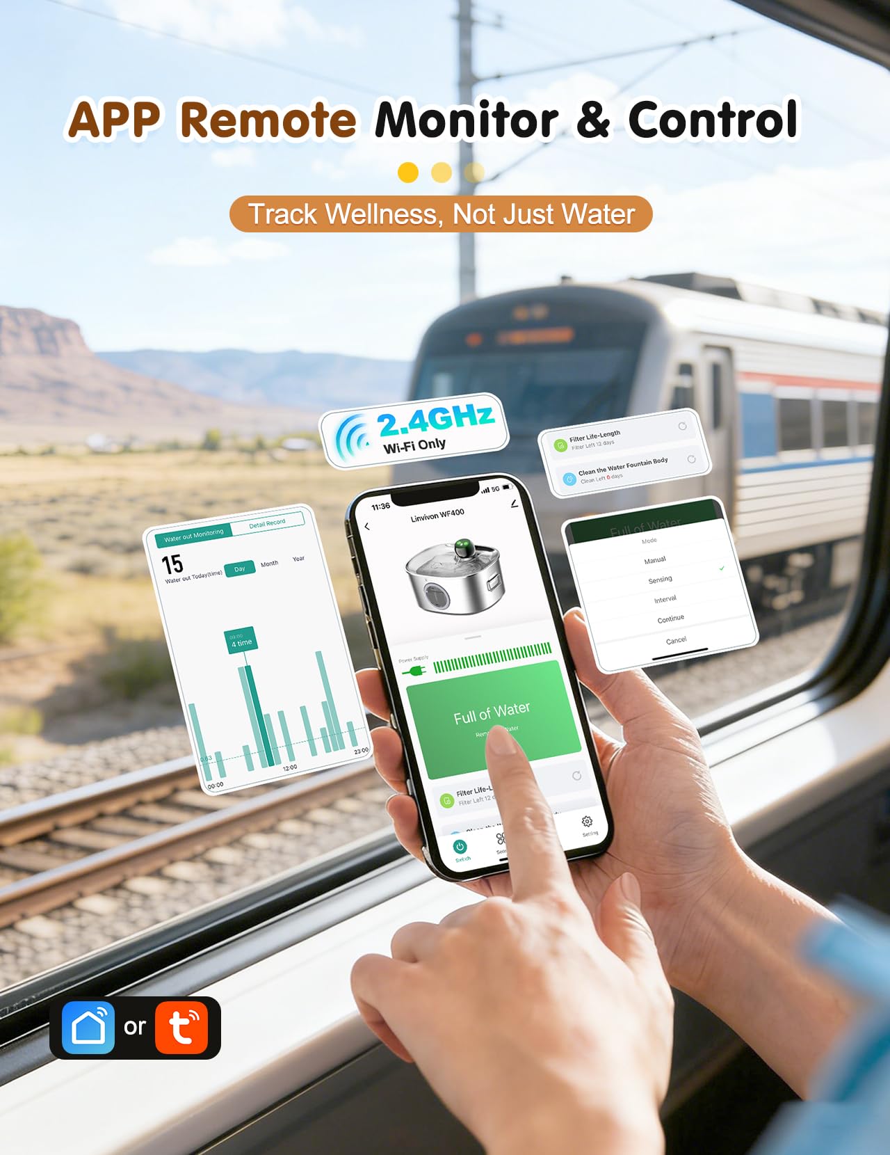 Linvivon controle-app permet de régler les débits et suivre l'hydratation.