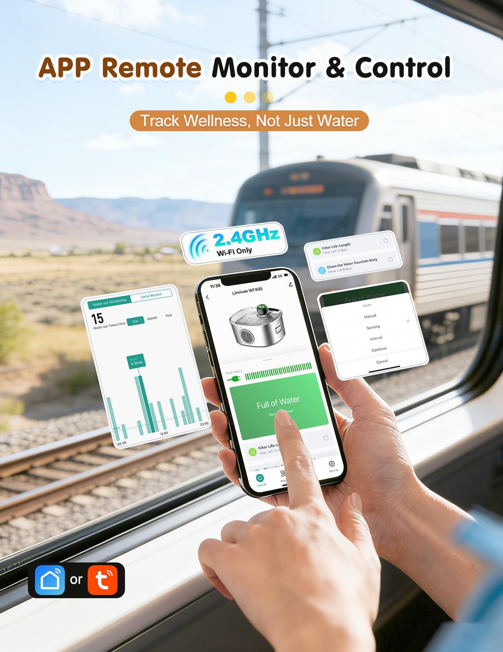 Linvivon controle-app permet de régler les débits et suivre l'hydratation.