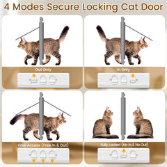 Porte-chat Linvivon à 4 modes assure sécurité et contrôle.