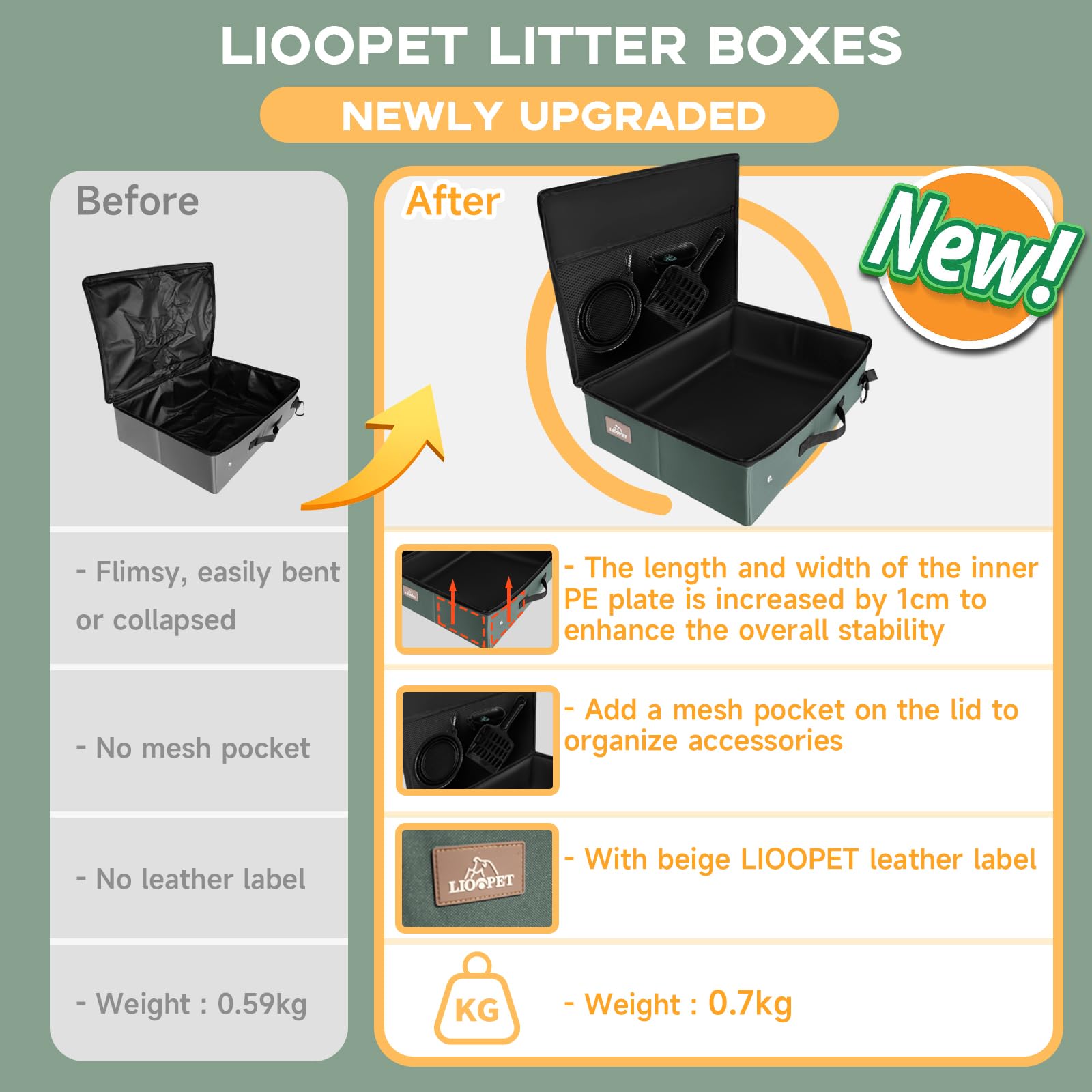 Boîte litière portable LIOOPET pliable et compacte pour rangement.