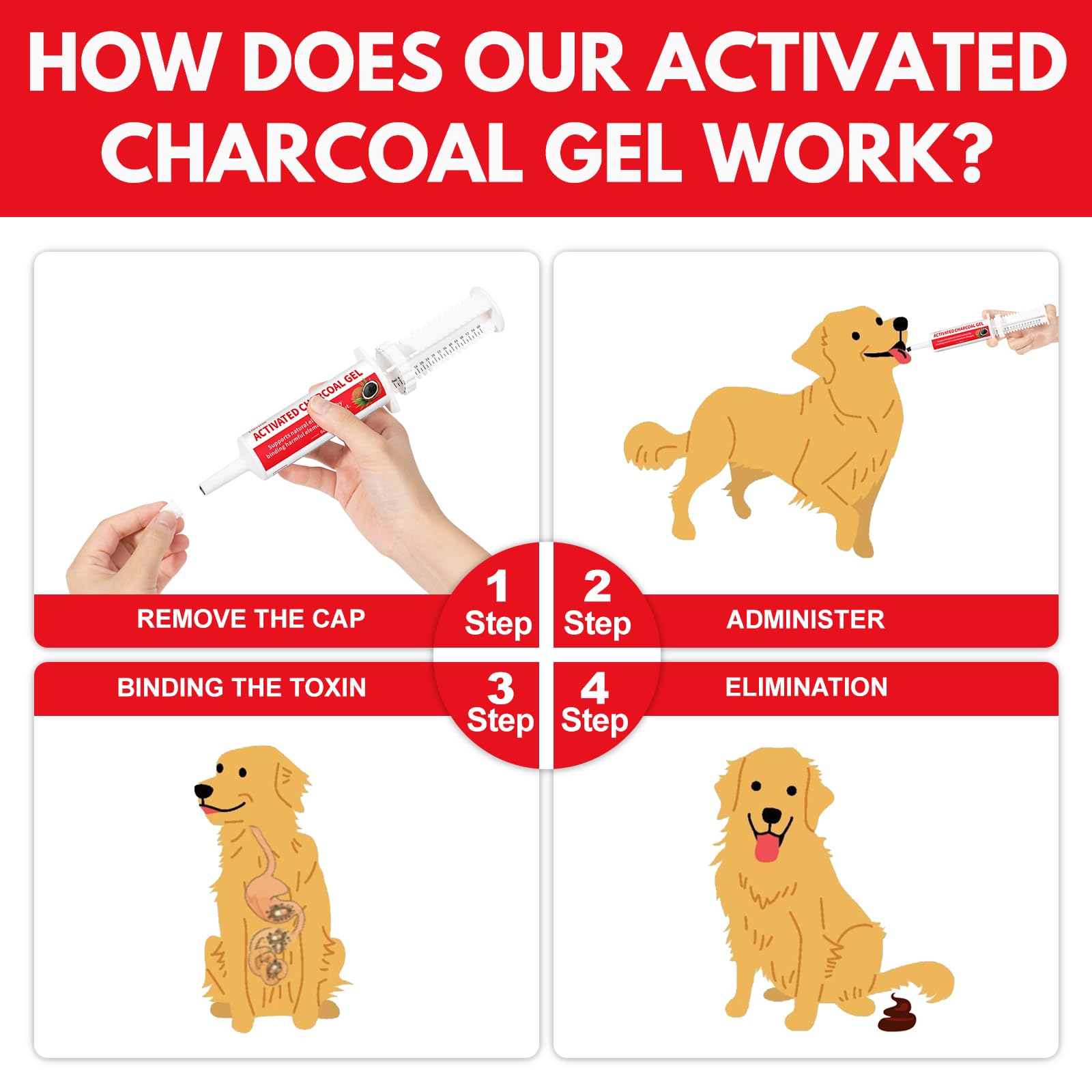 Utilisation simple Liovsiso Charbon Actif, application sur bouche ou mélange au repas.