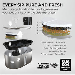 Fontaine LIPPUP inox, fonctionnement silencieux pour chats sensibles.