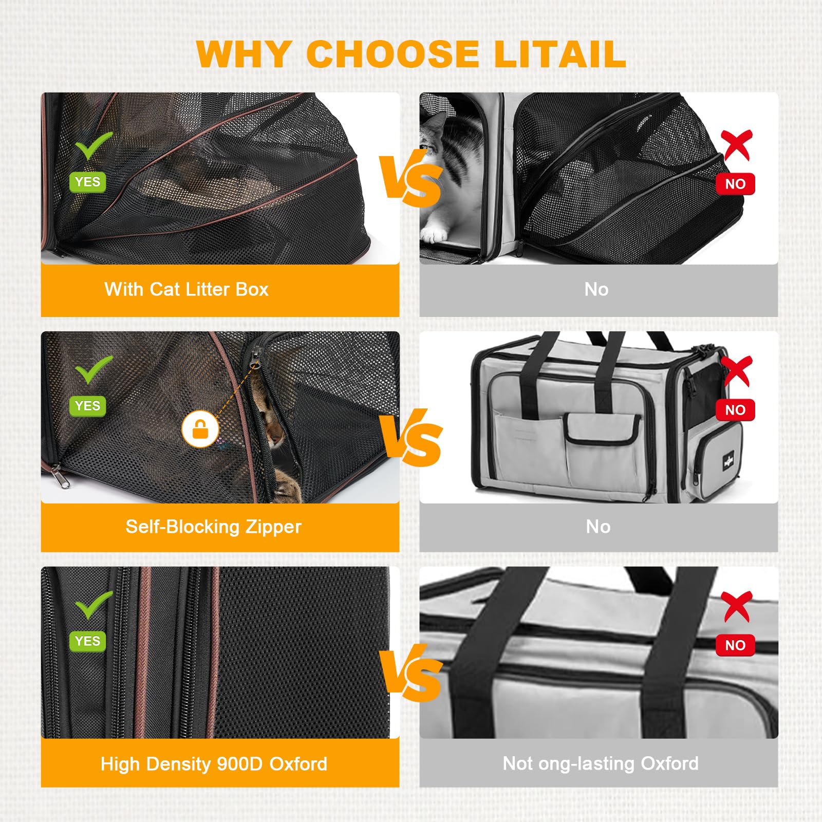 LitaiL porte-chat voyage-camping, idéal pour hotel et voiture.