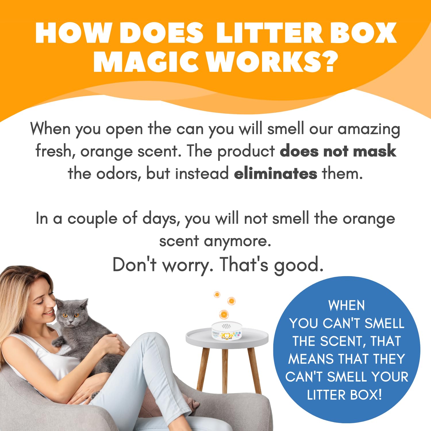 Litter Box Magic: placé près de la litière, idéal en espaces confinés.