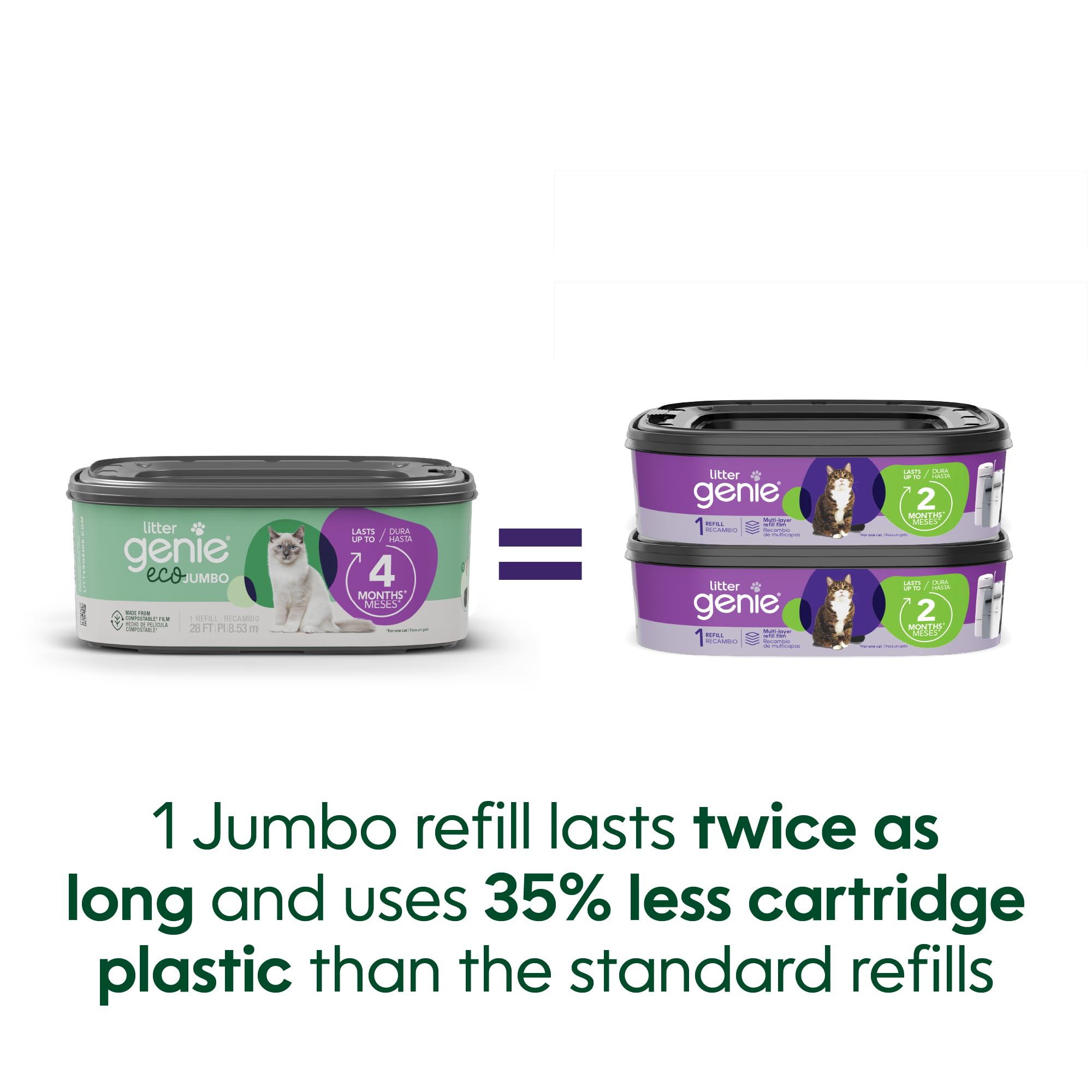 Litter Genie Eco Jumbo Refill: longue durée d'usage pour un seul chat.