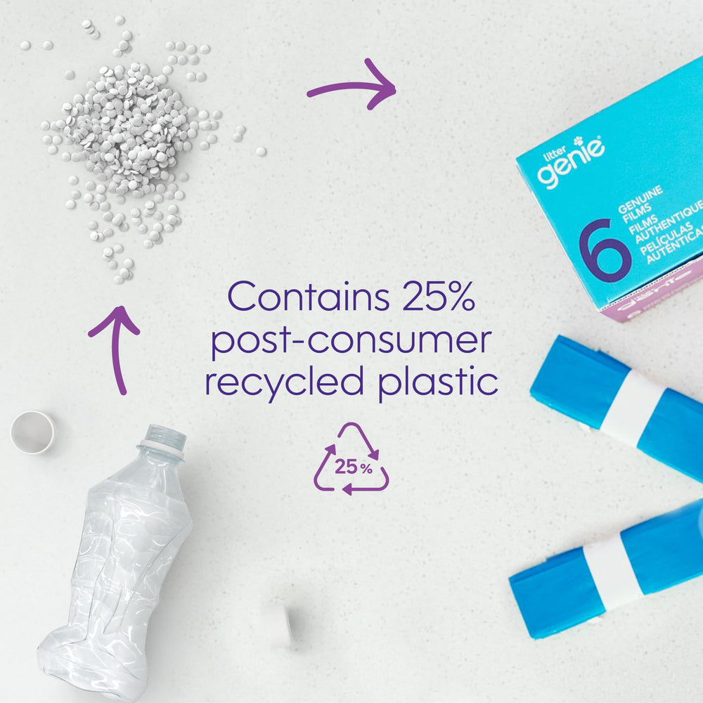 Litter Genie – emballage durable et respectueux de l’environnement.