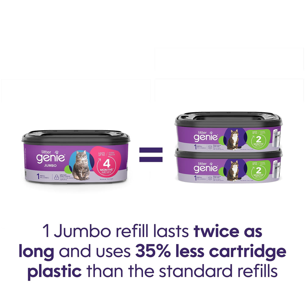 Mise en place rapide et facile du refill Litter Genie.