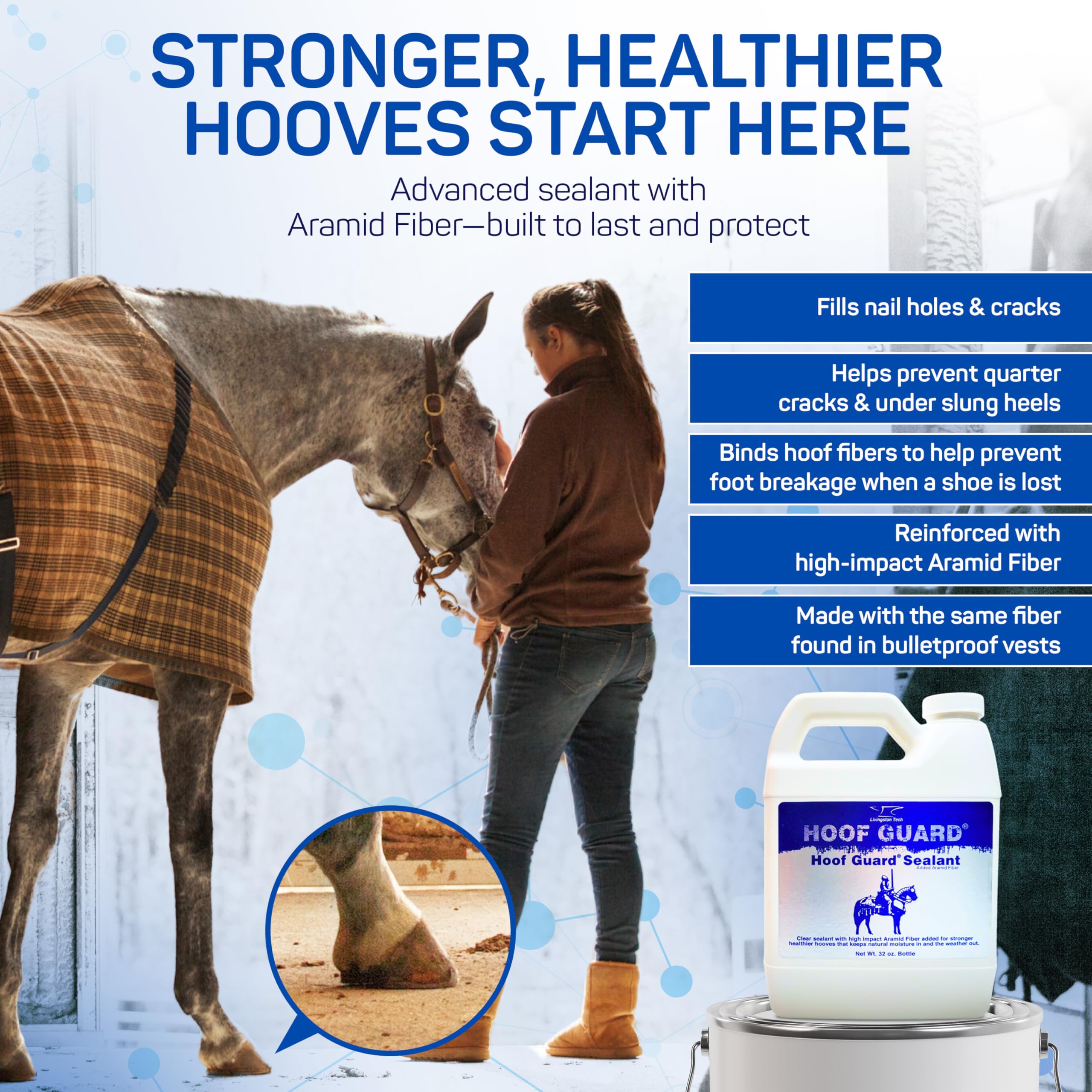 LivingstonTech Hoof Guard – bouchage des fissures et trous sur le sabot.