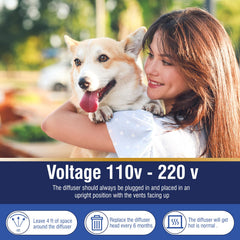 LKBHGF kit-remplissages 48 ml pour des semaines de tranquillité.