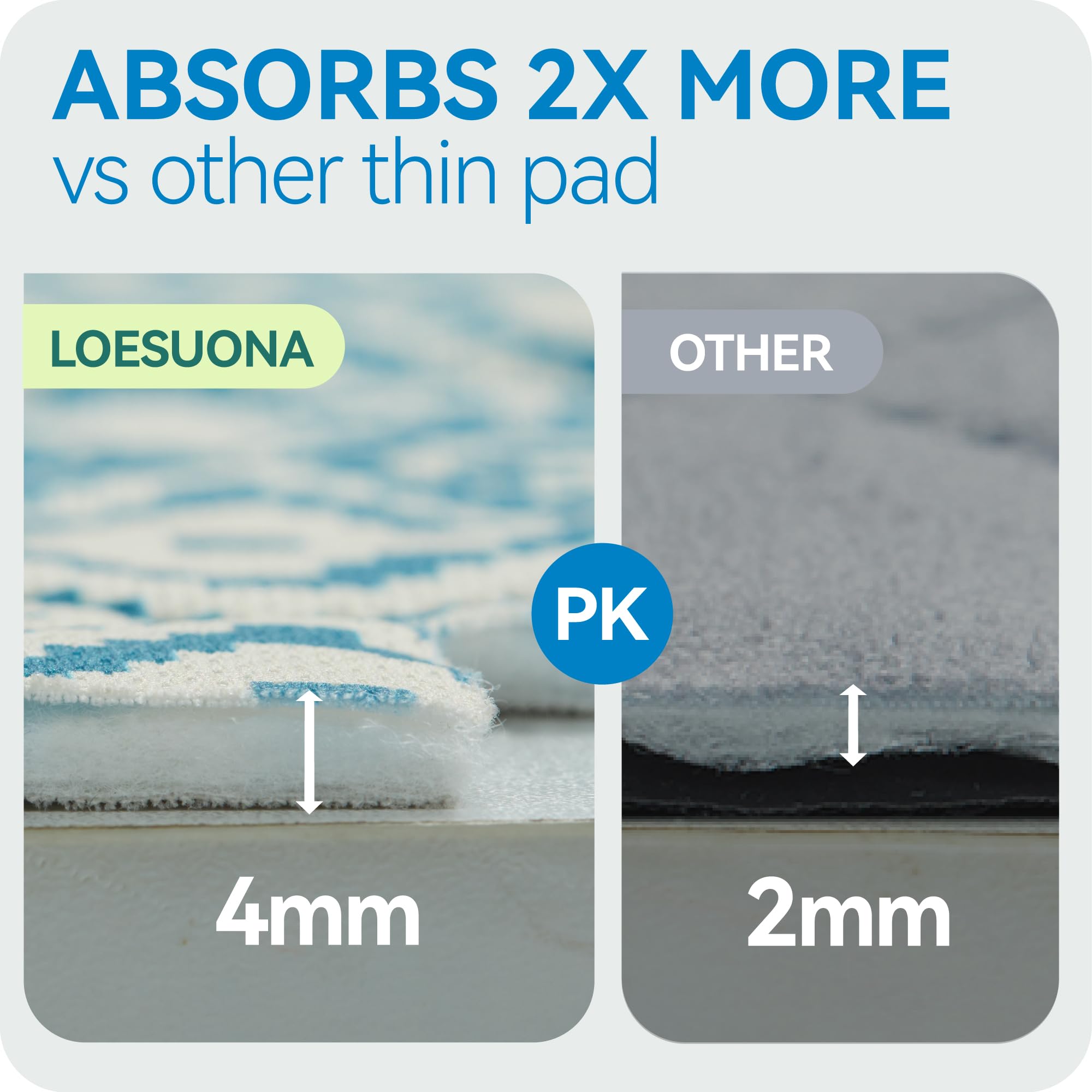 Loesuona tapis silicone anti-glisse offre stabilité sur sols et moquettes