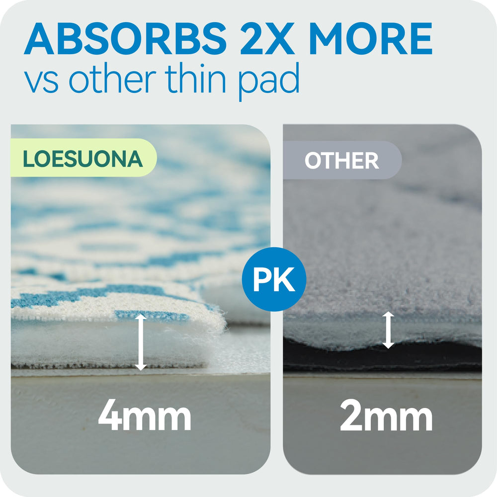 Loesuona tapis silicone anti-glisse offre stabilité sur sols et moquettes