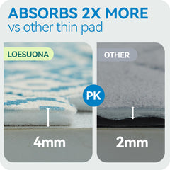Loesuona tapis silicone anti-glisse offre stabilité sur sols et moquettes