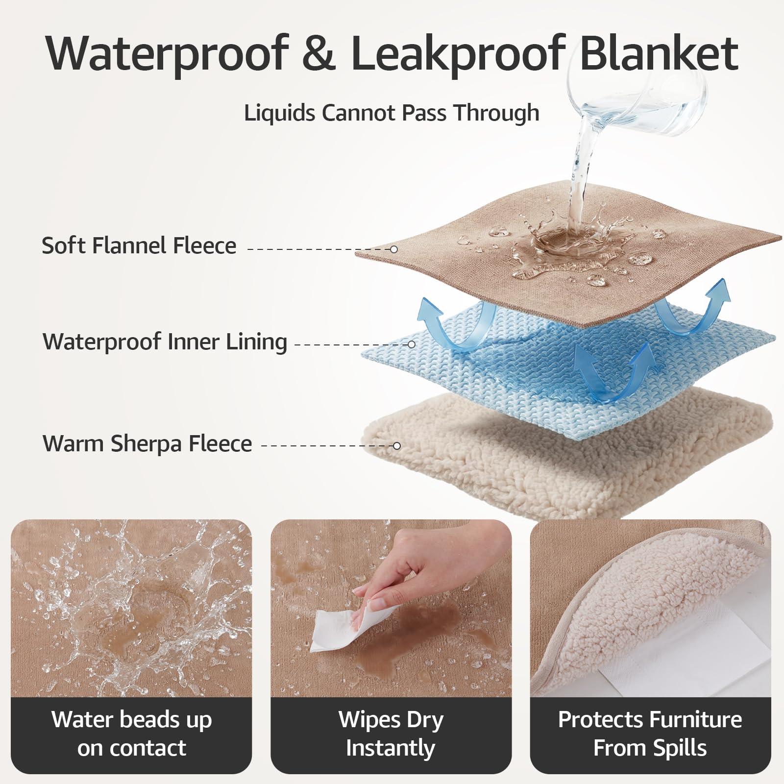 Face sherpa LOOBANI, chaleur enveloppante pour soirées froides.