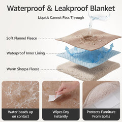 Face sherpa LOOBANI, chaleur enveloppante pour soirées froides.