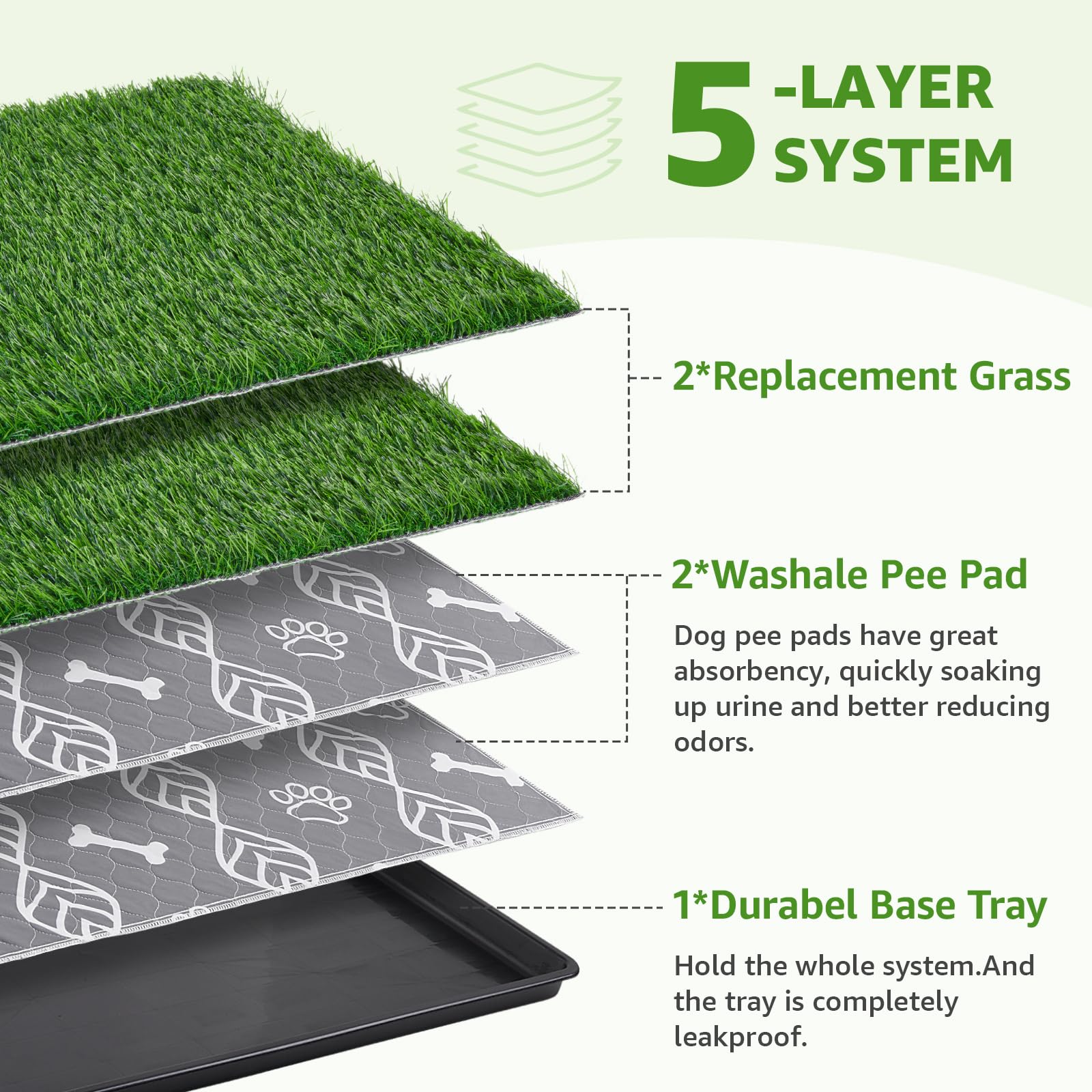 LOOBANI plateau drainage urine, nettoyage rapide et simple.