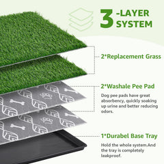 LOOBANI tapis lavables pour chien, duo pratique et réutilisable