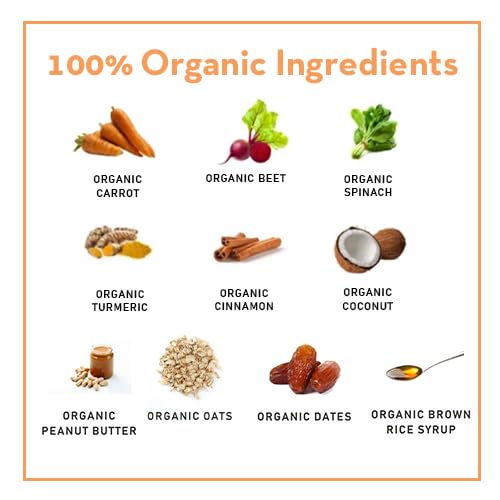 Lord Jameson Carrot Pops — chien heureux en train de déguster ces bouchées.