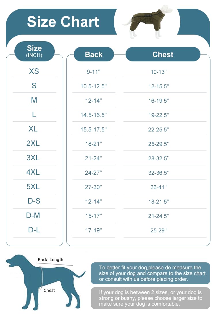 Veste Lovelonglong pour chien à quatre pattes, protection et confort lors des sorties froides.