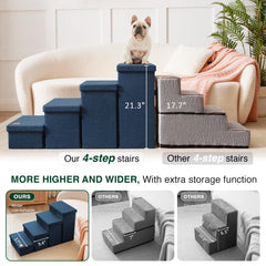 Love's cabin échelle chien bleu marine surface antidérapante et sûre.