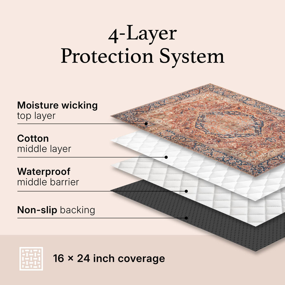 Lovewag Pets Tapis Litière Chat Capture Grains, réduit le nettoyage autour de la caisse.