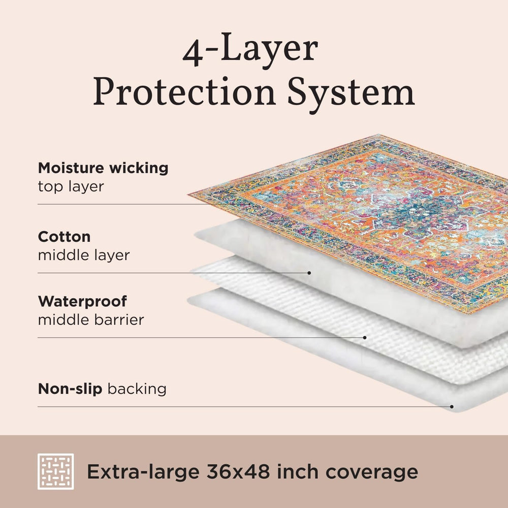 Lovewag Pets tapis-litiere-protection-sol protège les planchers